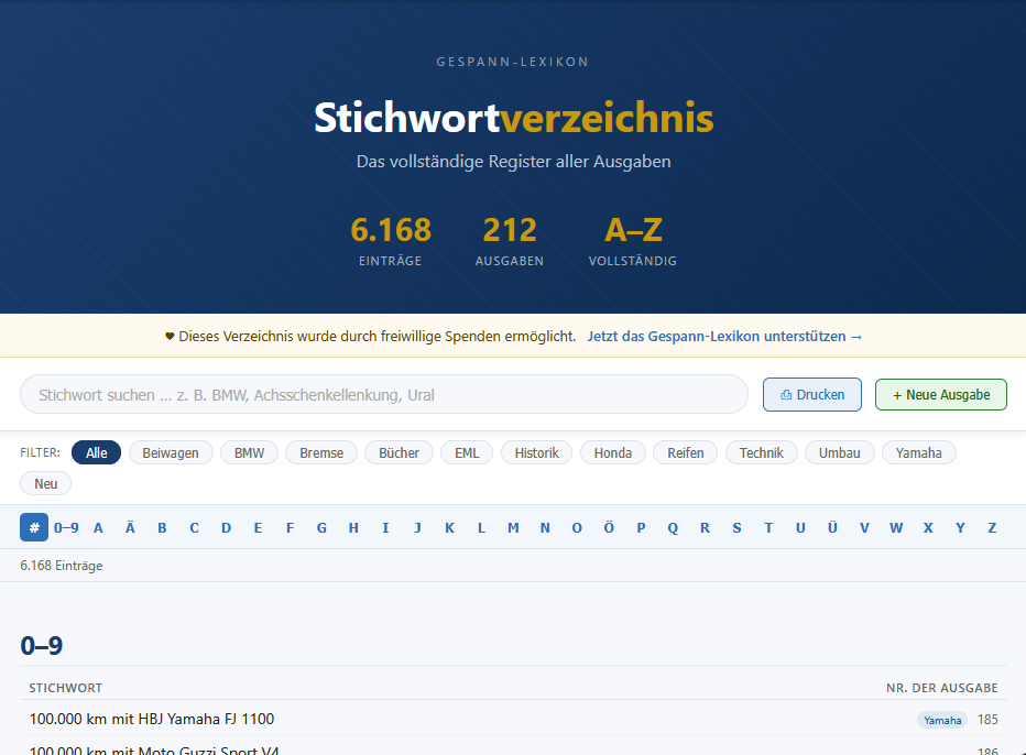 Vorschau Stichwortverzeichnis MOTORRAD-GESPANNE